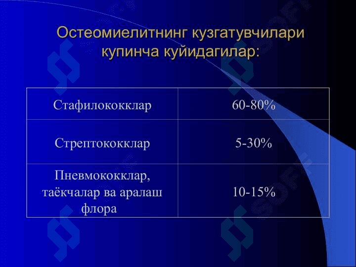 Остеомиелит, артрит, бурсит 6