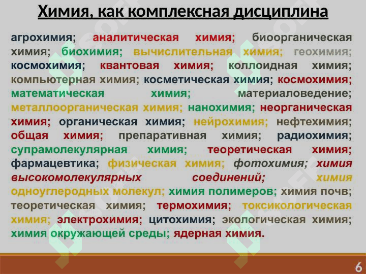 ЦЕЛЬ И ЗАДАЧИ ХИМИИ. ОСНОВНЫЕ ЗАКОНЫ ХИМИИ 6