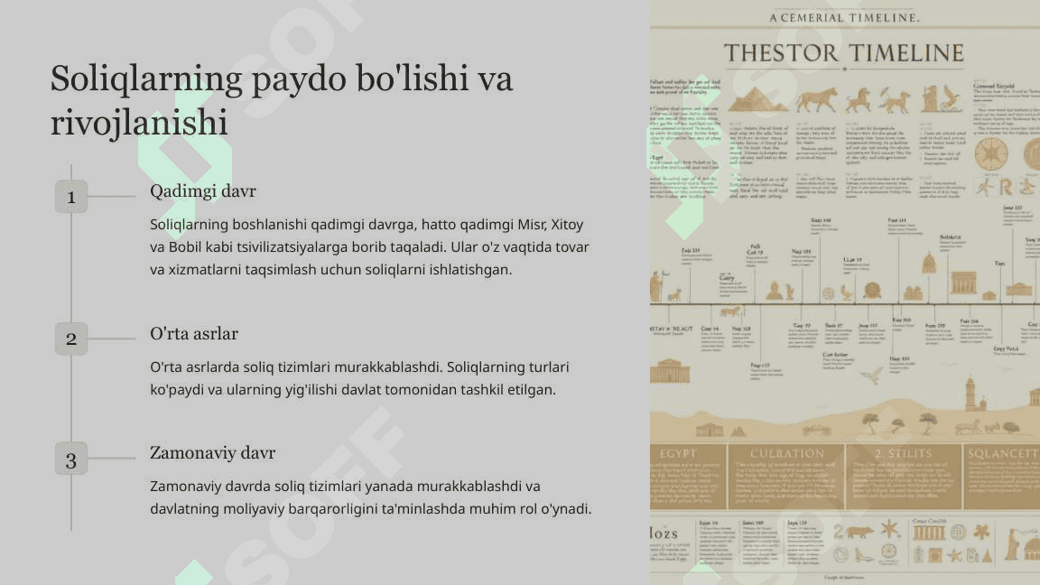 SOLIQLARNING TARIXIY SHAKILLANISHI VA UNING ELEMENTLARI 2