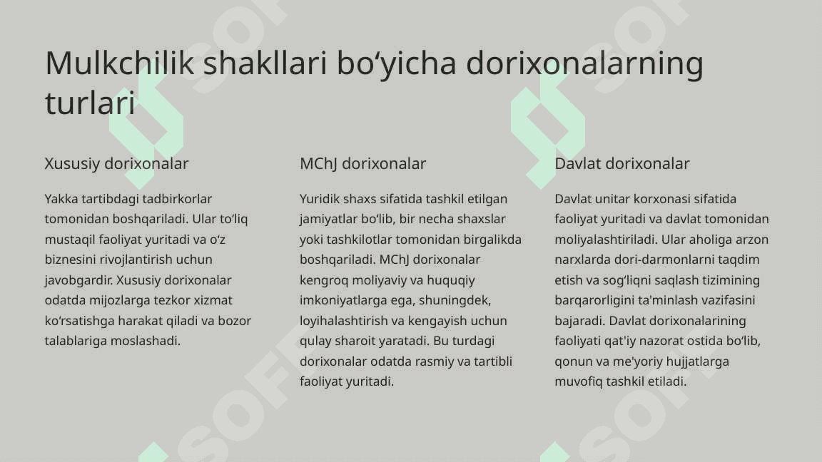 Turli-mulkchilik-shaklidagi-dorixonalarni-tashkil-etish 3