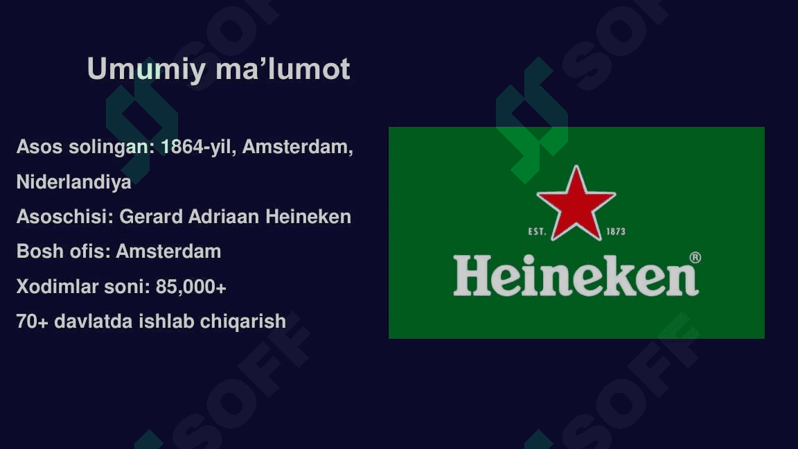 HEINEKEN Kompaniyasi 2