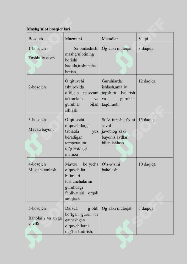 MAVZU: Absolyut temperatura 2