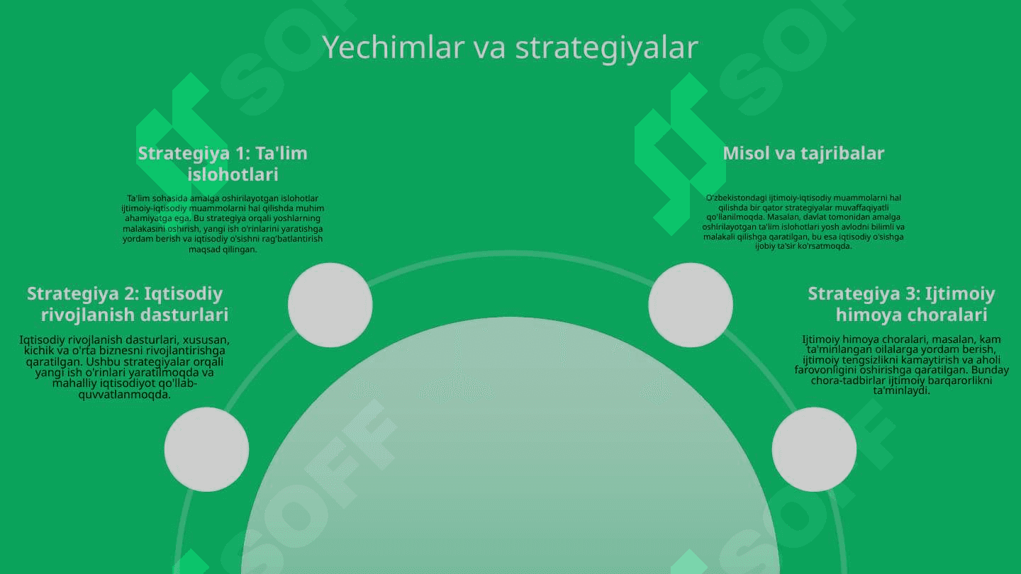 Shaxs, jamiyat va davlat munosabatlarida ijtimoiy-iqtisodiy muommolar va ularning yechimlari(O'zbekiston davlatchiligining huquqiy asoslarini namoyish etish) 5