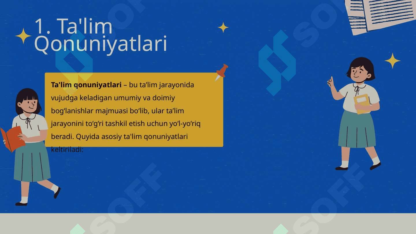 Ta’lim qonuniyatlari va tamoyillari 5