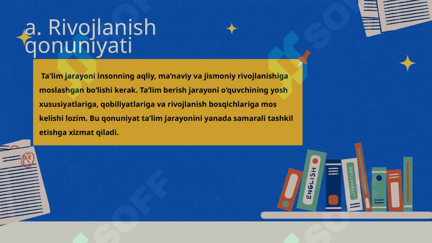 Ta’lim qonuniyatlari va tamoyillari 6