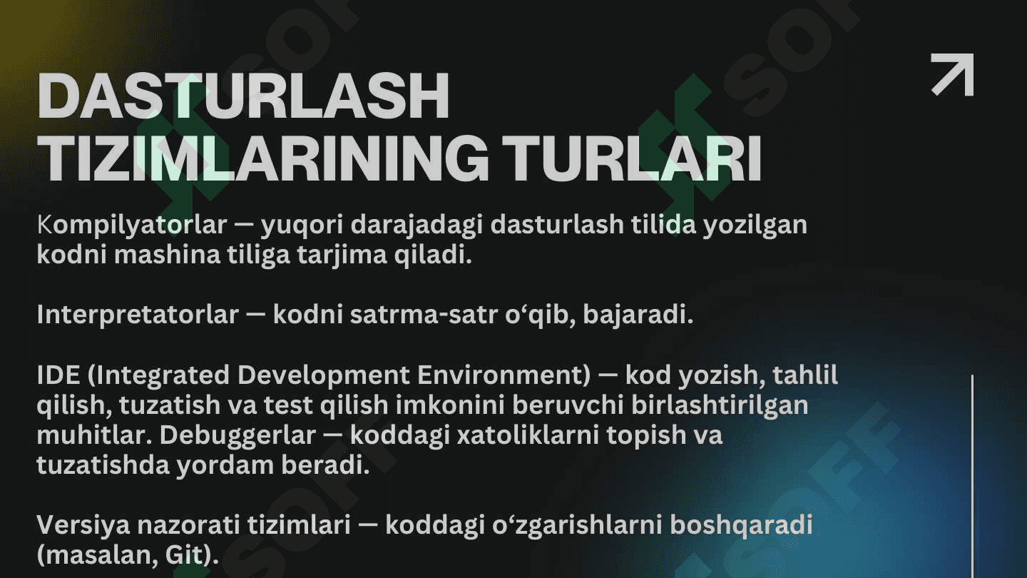 Dasturlash tizimlari 3