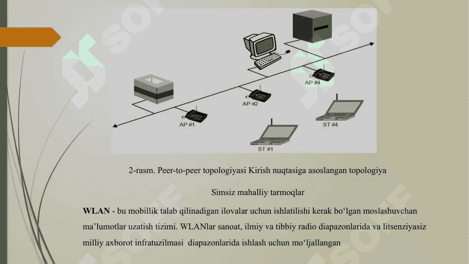 SIMSIZ TARMOQLARDA MA’LUMOTLAR UZATISH TEZLIGINI  BAHOLASH  prezintatsiya 1