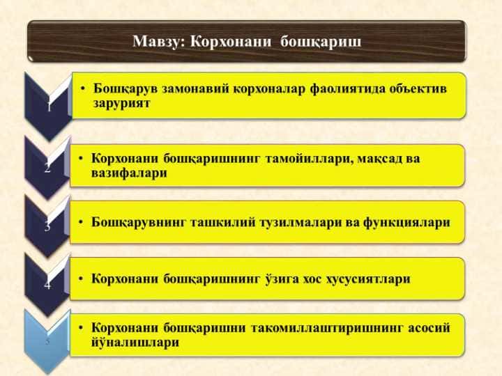 Корхонани  бошқариш
