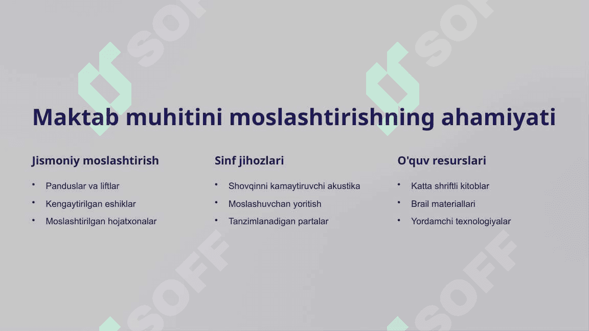 Alohida yordamga muhtoj bolani samarali inlyuziyasi uchun tashqi sharoitlar 4