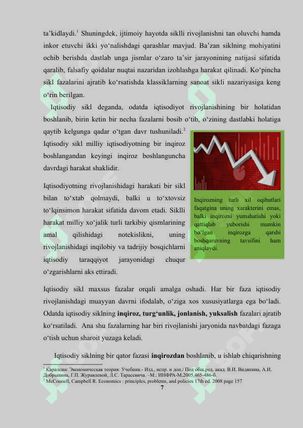 Iqtisodiyotning siklligi va makroiqtisodiy beqarorlik 7