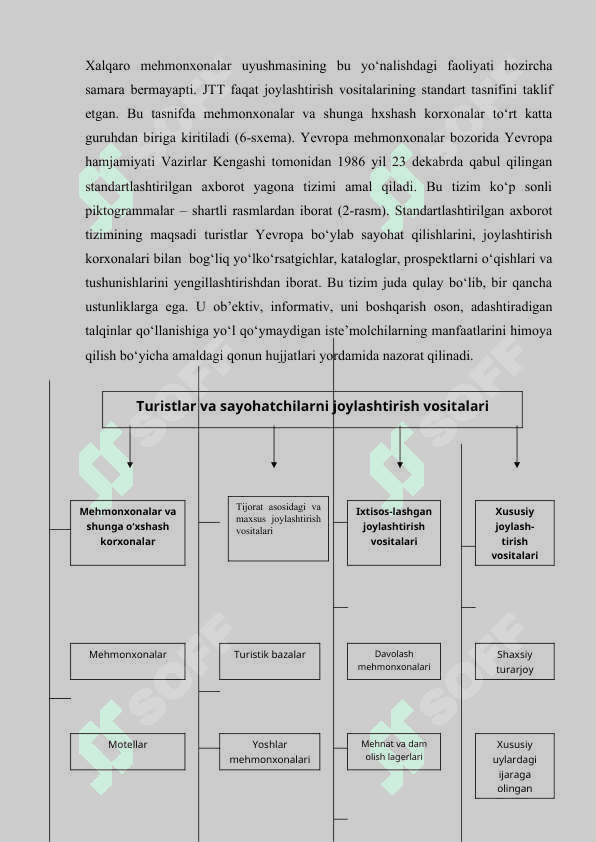 Mehmonxonalarni tasniflash tizimi 5