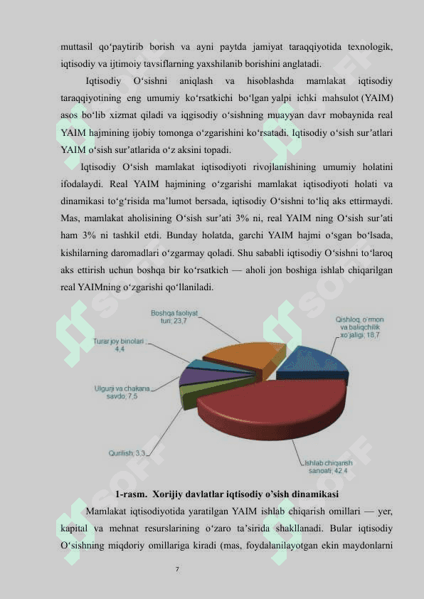 IQTISODIY O'SISHNING O'LCHASHNING JAHON TAJRIBASI 6
