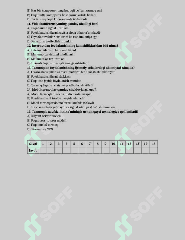 10-sinf informatika test yillik 7