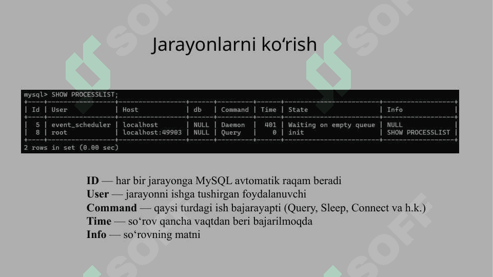 Jarayonlar va SQLda standart funksiyalardan foydalanish 3