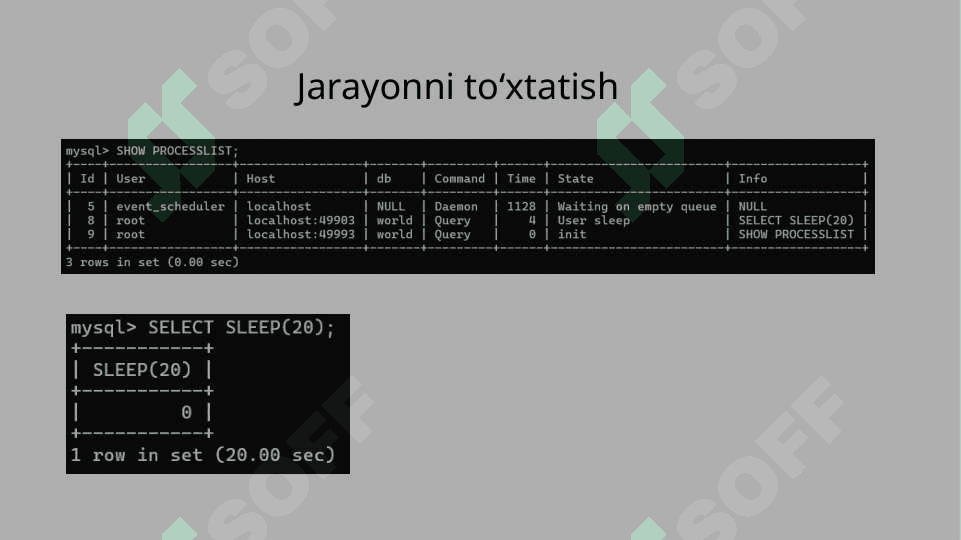 Jarayonlar va SQLda standart funksiyalardan foydalanish 4