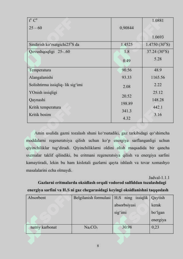 Tabiiy gaz tarkibidagi kislotali komponentlar va ularning xossalari 8