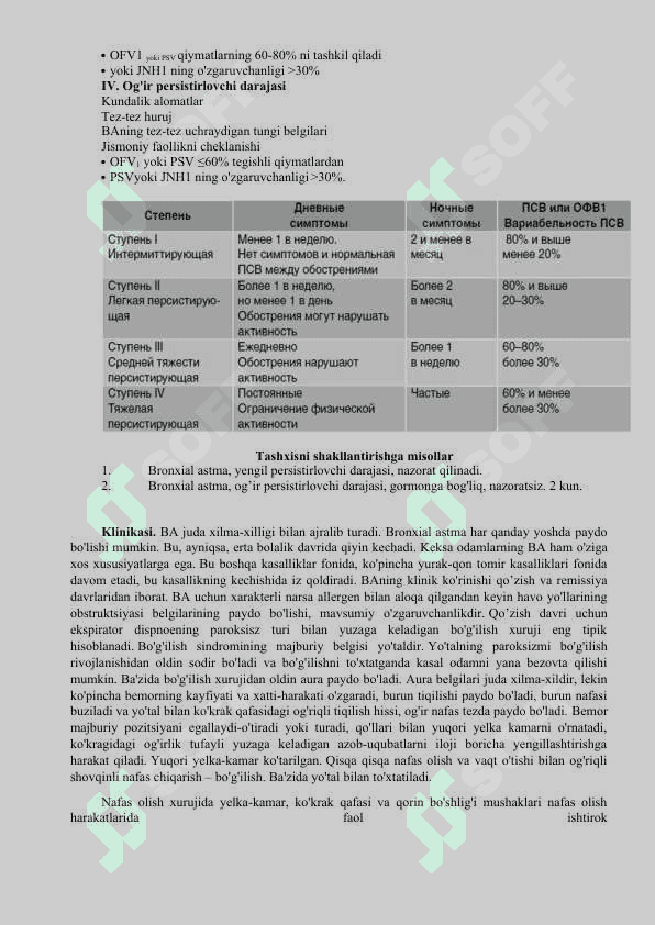 Bronxial astma:ta'rifi, tarqalishi, etiologiyasi, patogenezi, klinikasi va davolash dasturlari. 5