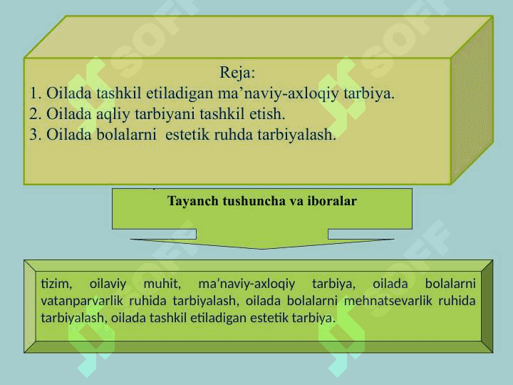 Oila tarbiyasi mazmuni va mohiyati. 2