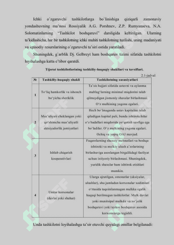 Tashkilot boshqaruv tizimi sifatida 3