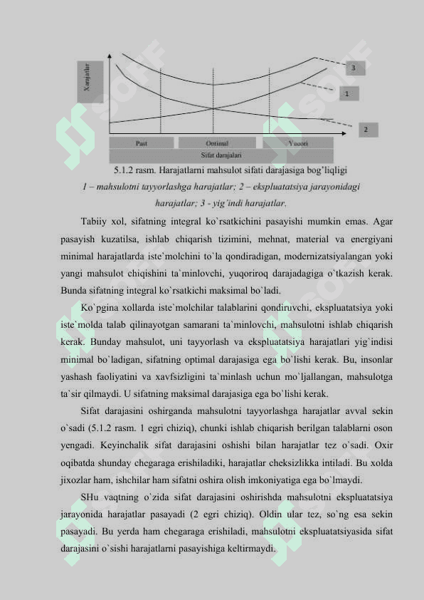 Mahsulot sifati va sifatni boshqarish tizimi 8