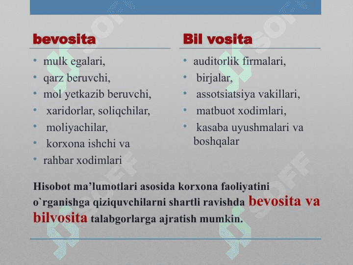 Mehmonxonalarning buxgalteriya balansi 4