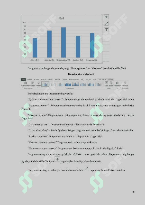 Bank faoliyatida qo’llaniladigan dasturlar bilan ishlash (Excelda diagrammalar va grafiklar) 2