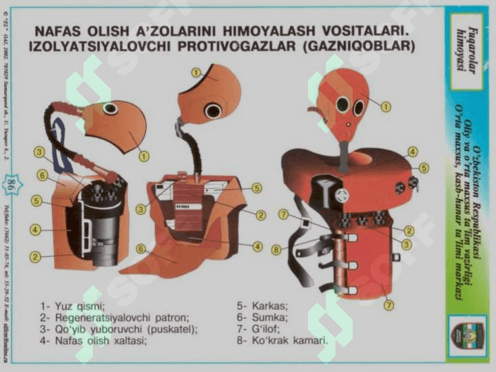 Maxsus himoya vositalari 6
