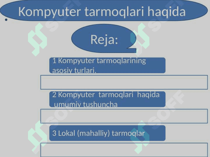 Kompyuter tarmoqlari haqida tushuncha, Kompyuter tarmoqlarining turlari. 2