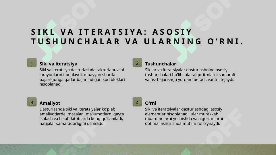 Sikl va iteratsiyalar 3
