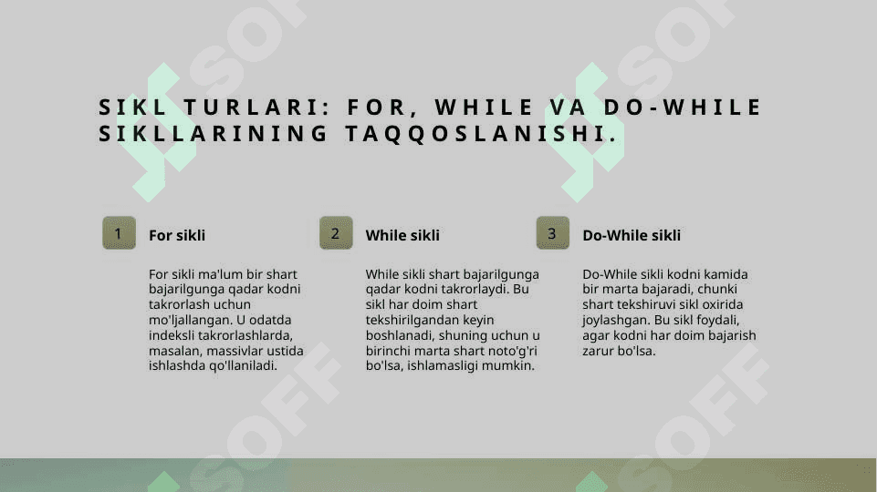 Sikl va iteratsiyalar 4