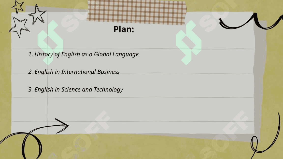English is the language of communication 2