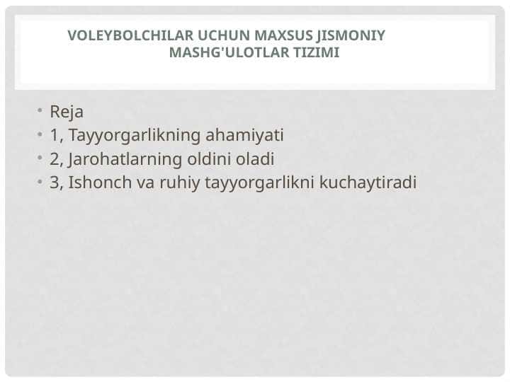 VOLEYBOLCHILAR UCHUN MAXSUS JISMONIY MASHG'ULOTLAR TIZIMI
