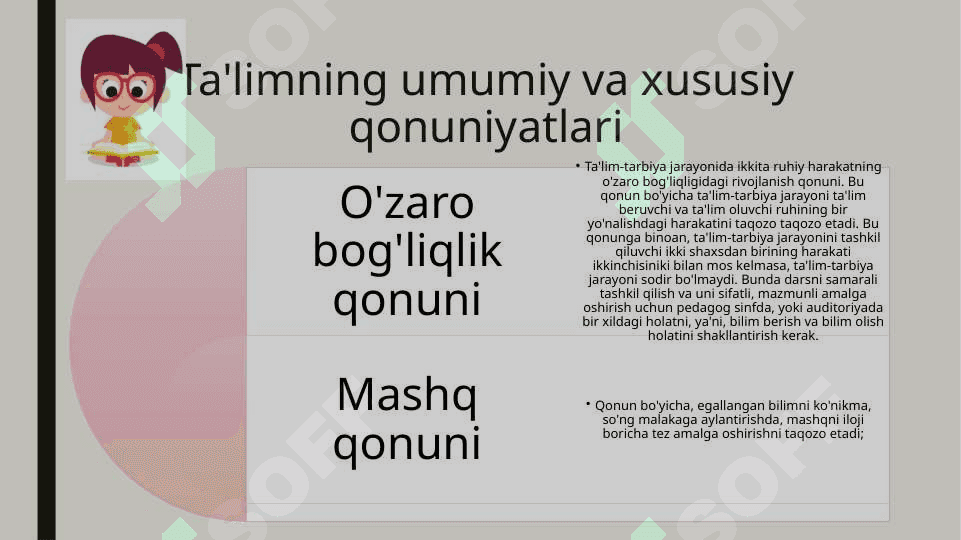 Taʼlim tamoyillari va qoidalari. Dars - taʼlimning asosiy shakli sifatida 6