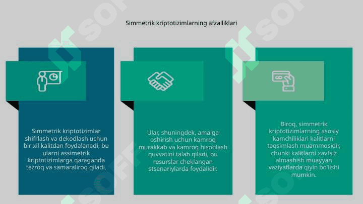 Simmetrik va assimetrik kriptotizimlarning qiyosiy tahlili 5
