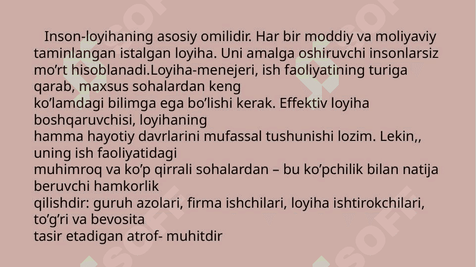 LOYIHA KOMANDASINI BOSHQARISH 3