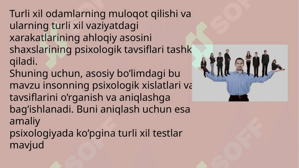LOYIHA KOMANDASINI BOSHQARISH 7
