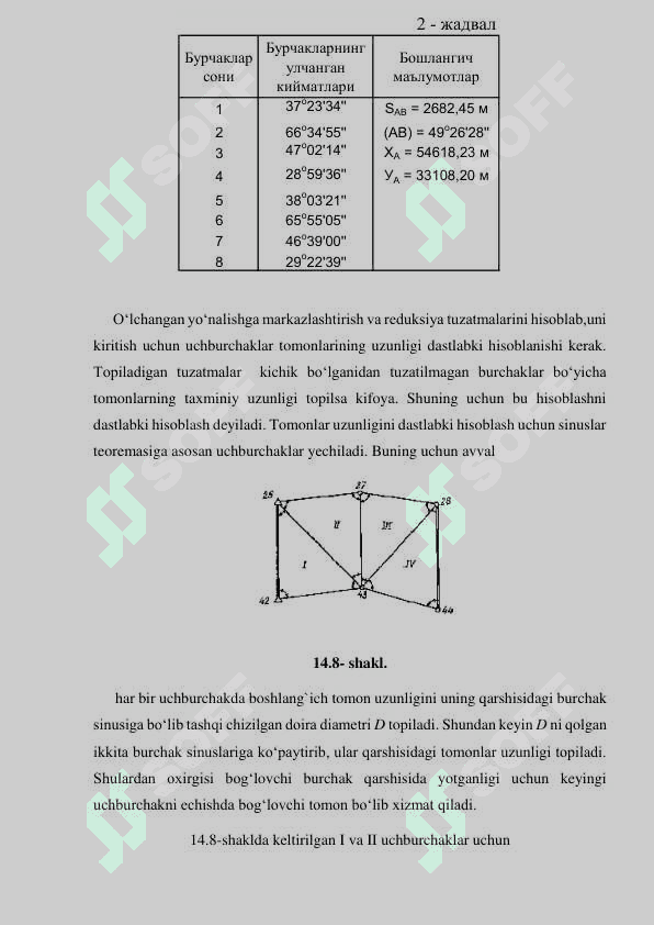 Zichlash triangulyatsiya tarmoqlarini sodda usulda tenglashtirish 4