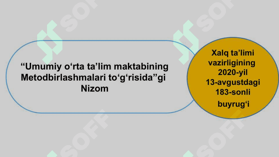 O’QITUVCHILARNING ILG’OR PEDAGOGIK TAJRIBALARINI TO’PLASH VA AMALIYOTDA QO’LLASH 2