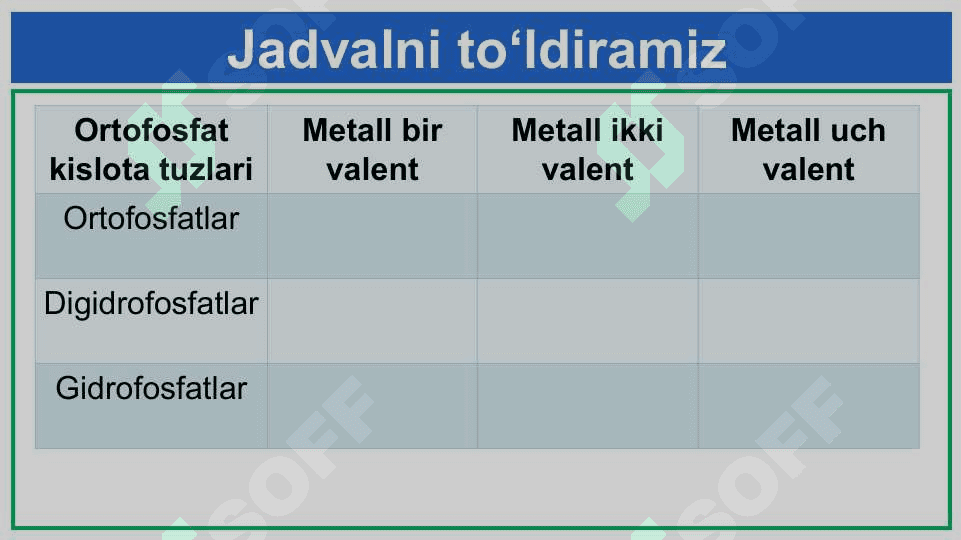 Ortofosfat kislota tuzlari 4