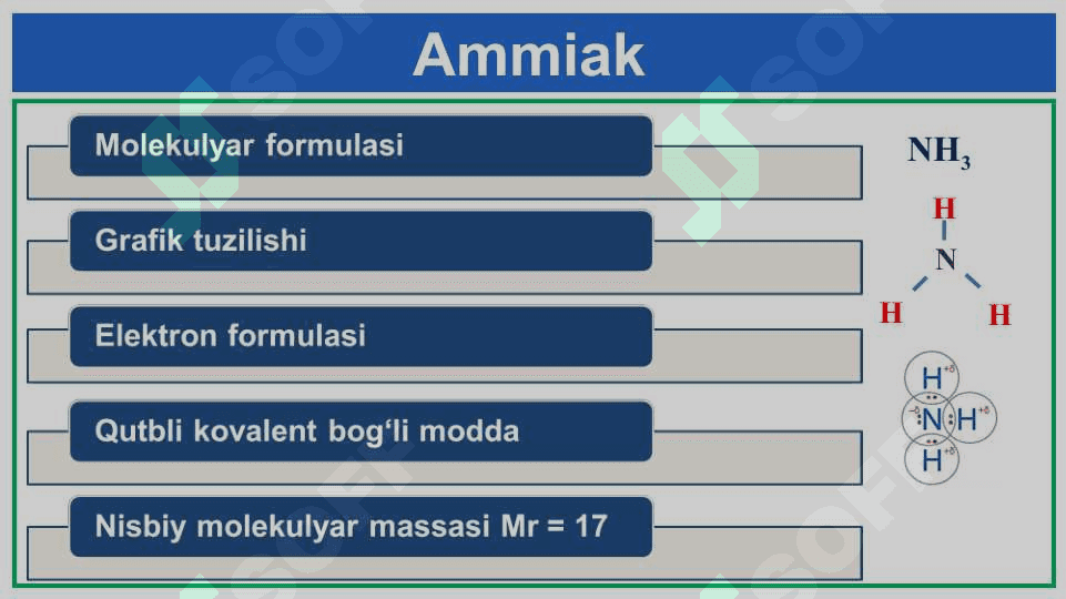 Аzotning vodorodli birikmalari 4
