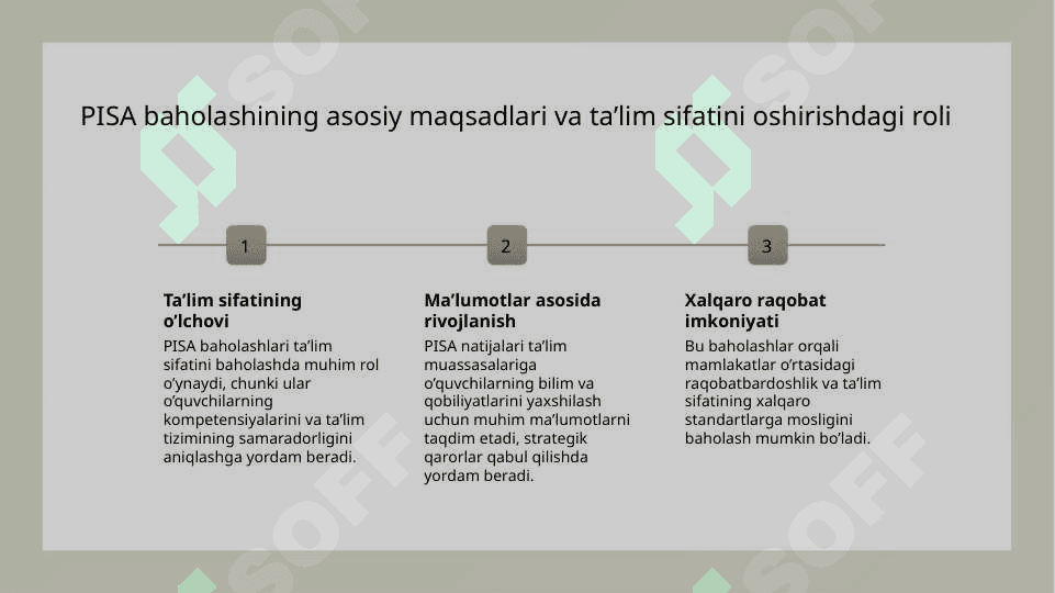 O‘quvchilarni xalqaro baholash dasturlari (PISA)ga tayyorlash metodikasi 3