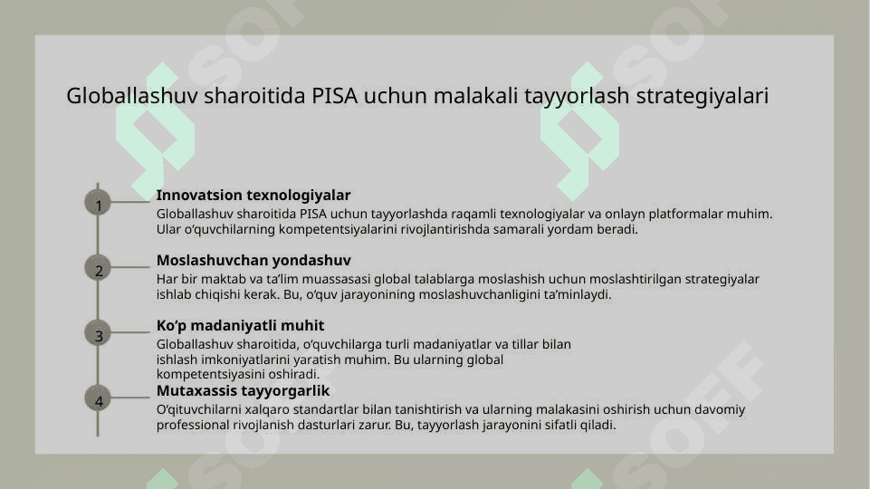 O‘quvchilarni xalqaro baholash dasturlari (PISA)ga tayyorlash metodikasi 5