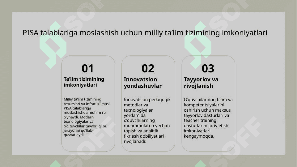 O‘quvchilarni xalqaro baholash dasturlari (PISA)ga tayyorlash metodikasi 7