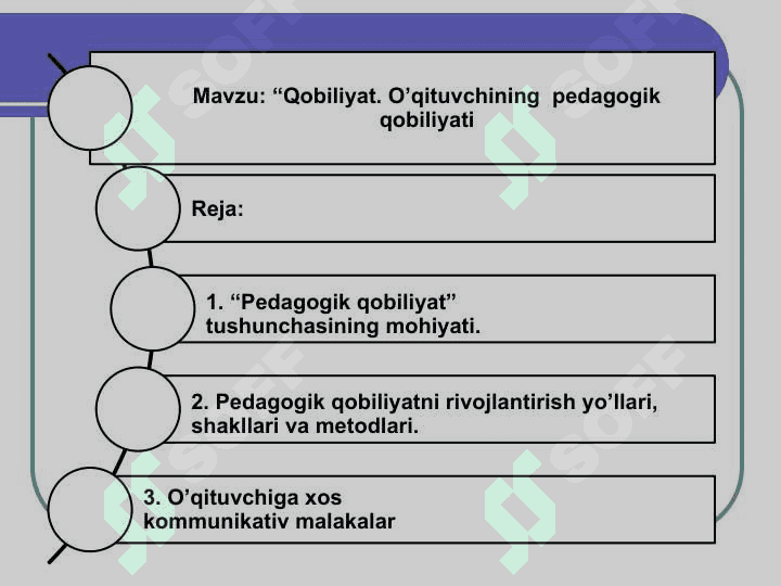 Qobiliyat. O’qituvchining  pedagogik qobiliyati 2