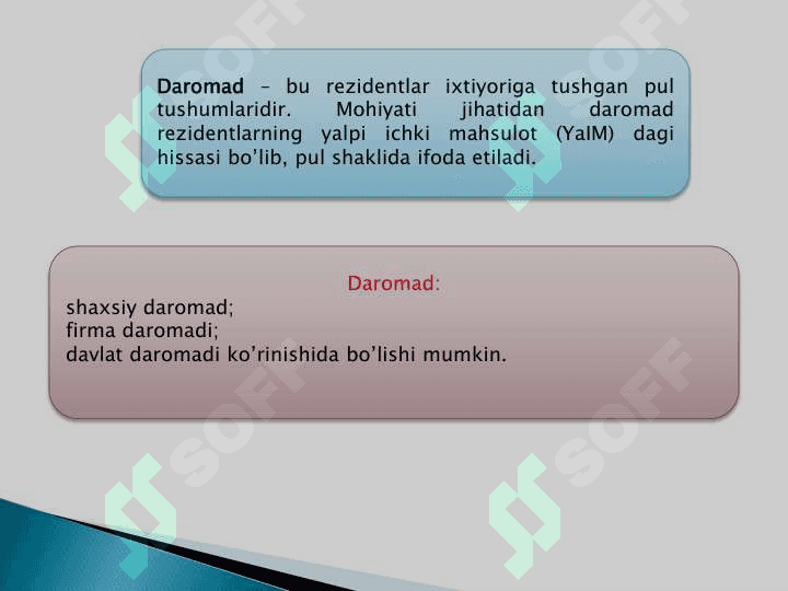 aholi turmush darajasi 2