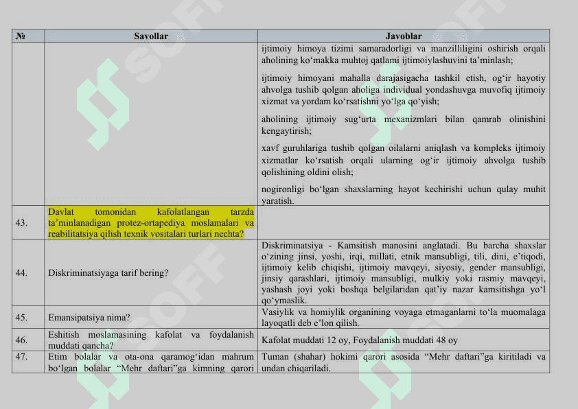 Argos test savol va javobi bilan, Savol. JavobTuman (shahar)lardagi “Inson” ijtimoiy xizmatlar markazlarida faoliyat yurituvchi xodimlarning bilimini baholash uchun namunaviy savollari javobi bilan.docx 7