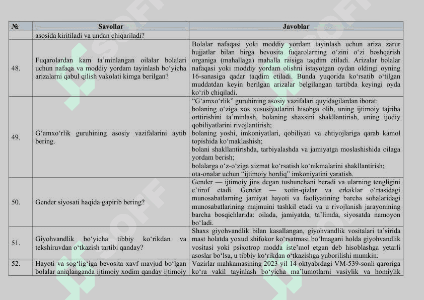 Argos test savol va javobi bilan, Savol. JavobTuman (shahar)lardagi “Inson” ijtimoiy xizmatlar markazlarida faoliyat yurituvchi xodimlarning bilimini baholash uchun namunaviy savollari javobi bilan.docx 8