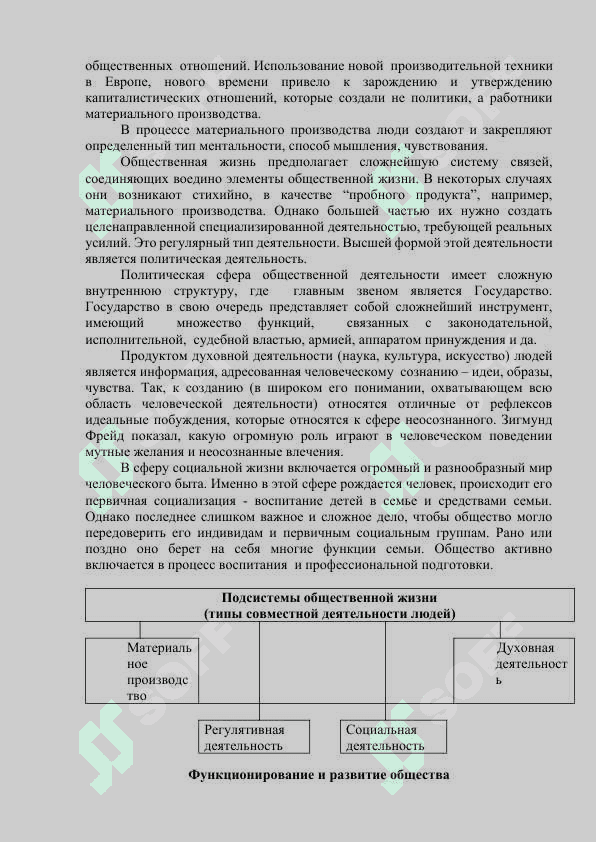 ФИЛОСОФИЯ ОБЩЕСТВА И ЧЕЛОВЕЧЕСКОЕ БЫТИЕ. 6