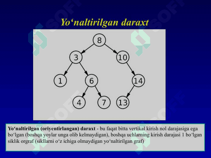 Daraxtlar. Ikkilik qidiruv daraxti 4