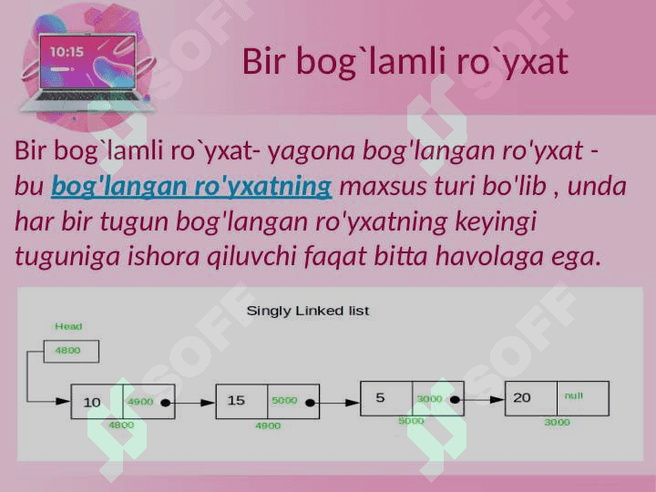 ADT sifatida bog'langan ro'yxat(LINKED LIST) 6